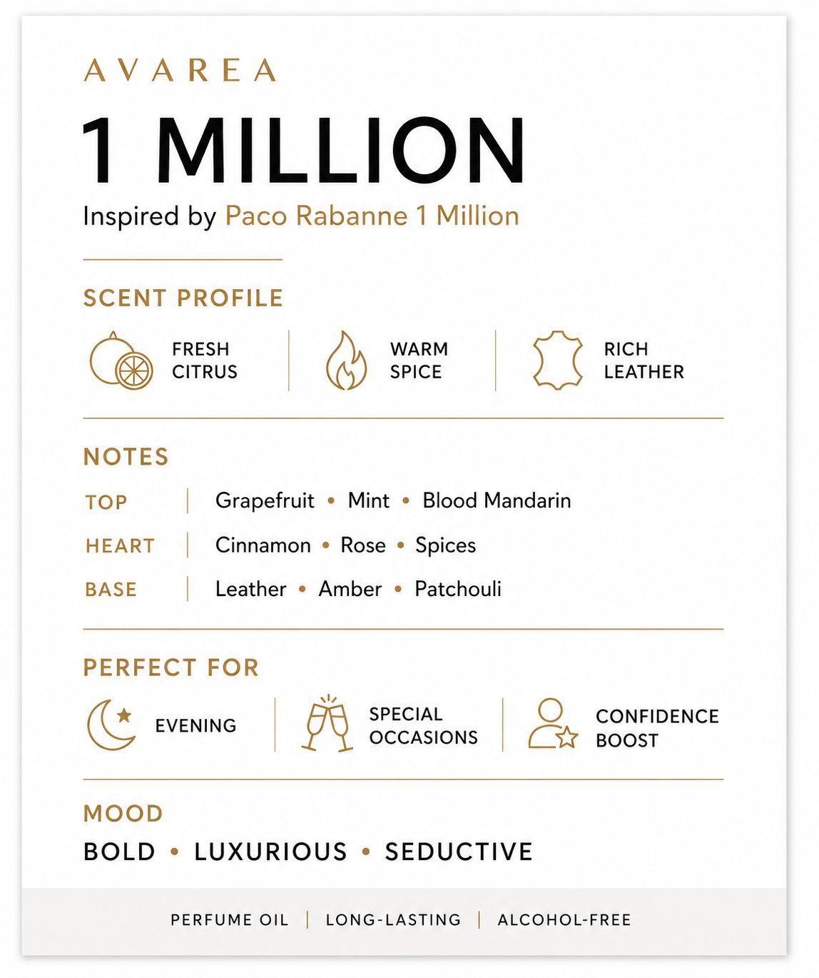 1 MILLION Inspiration