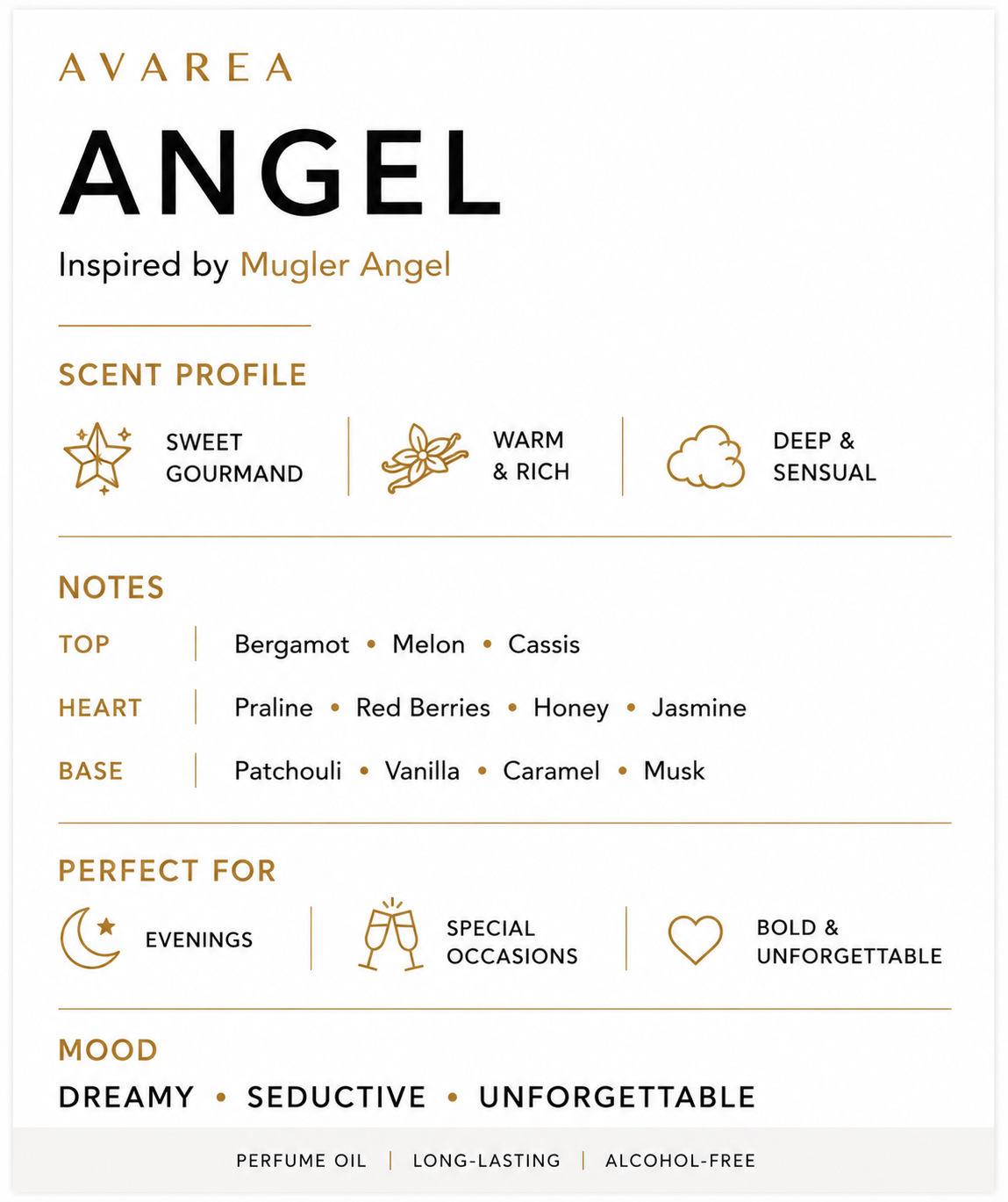 ANGEL Inspiration