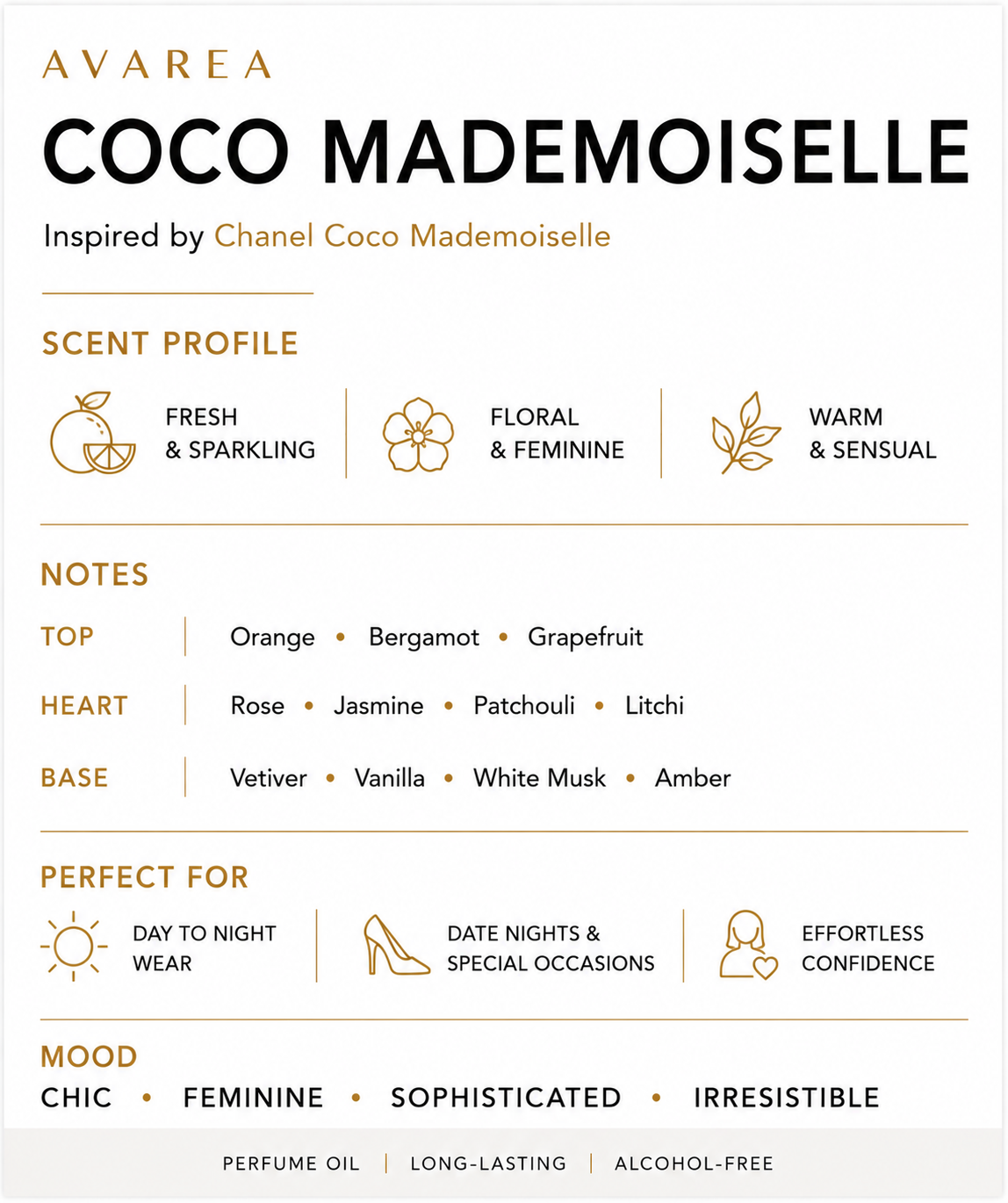 COCO MADAMOISELLE Inspiration