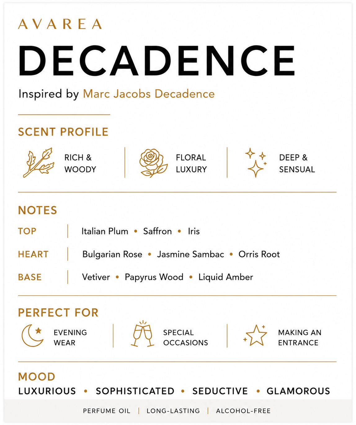 DECADENCE Inspired by Marc Jacobs