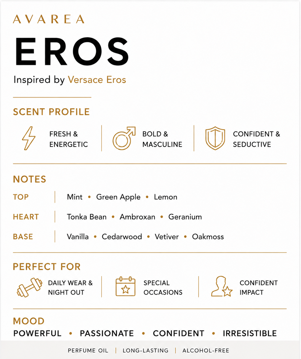 EROS VERCACE Inspiration