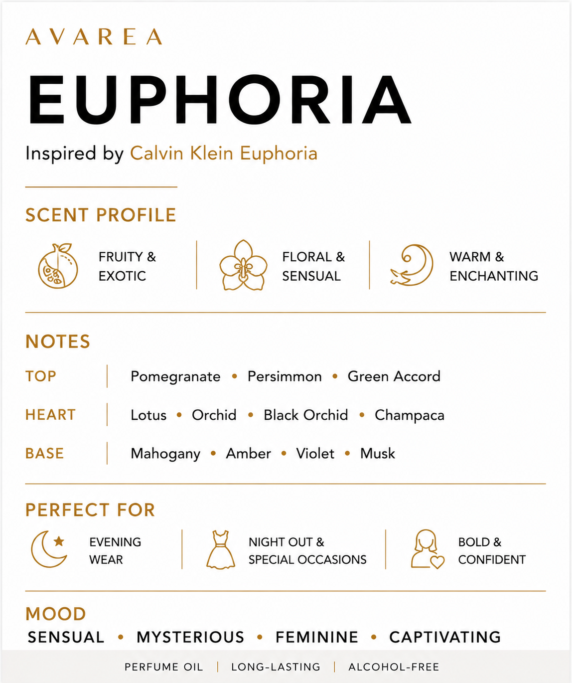 EUPHORIA Inspiration