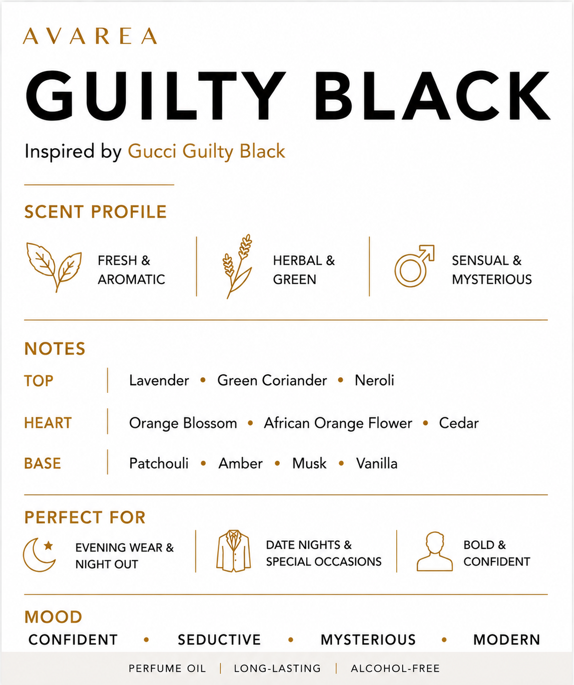 GUILTY BLACK Inspired by Gucci