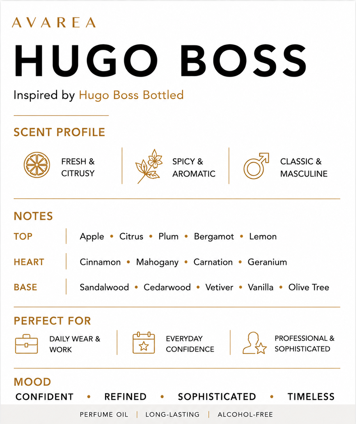 HUGO BOSS Inspiration