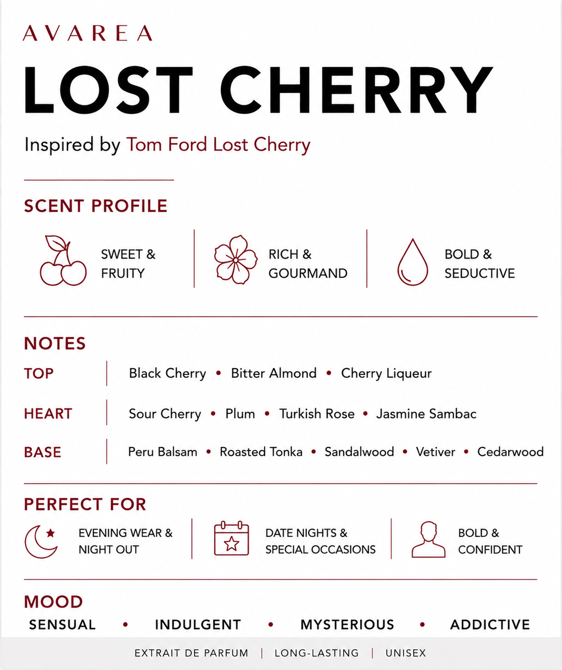 LOST CHERRY Tom Ford Inspiration