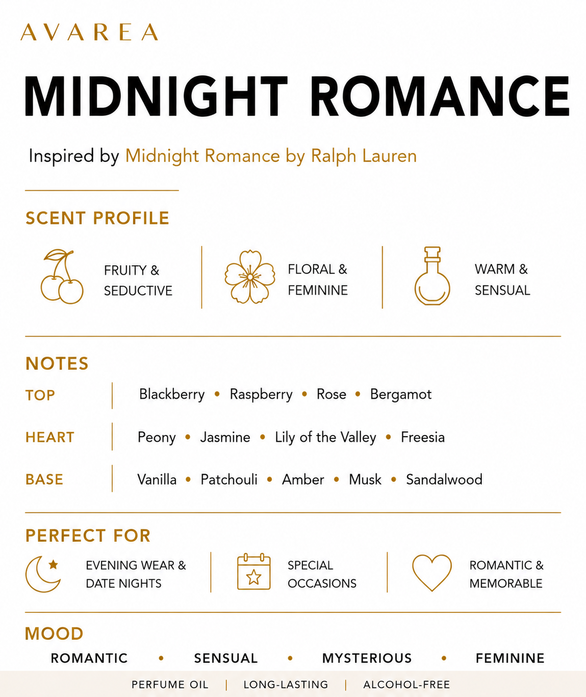 MIDNIGHT ROMANCE inspired by Ralph Lauren