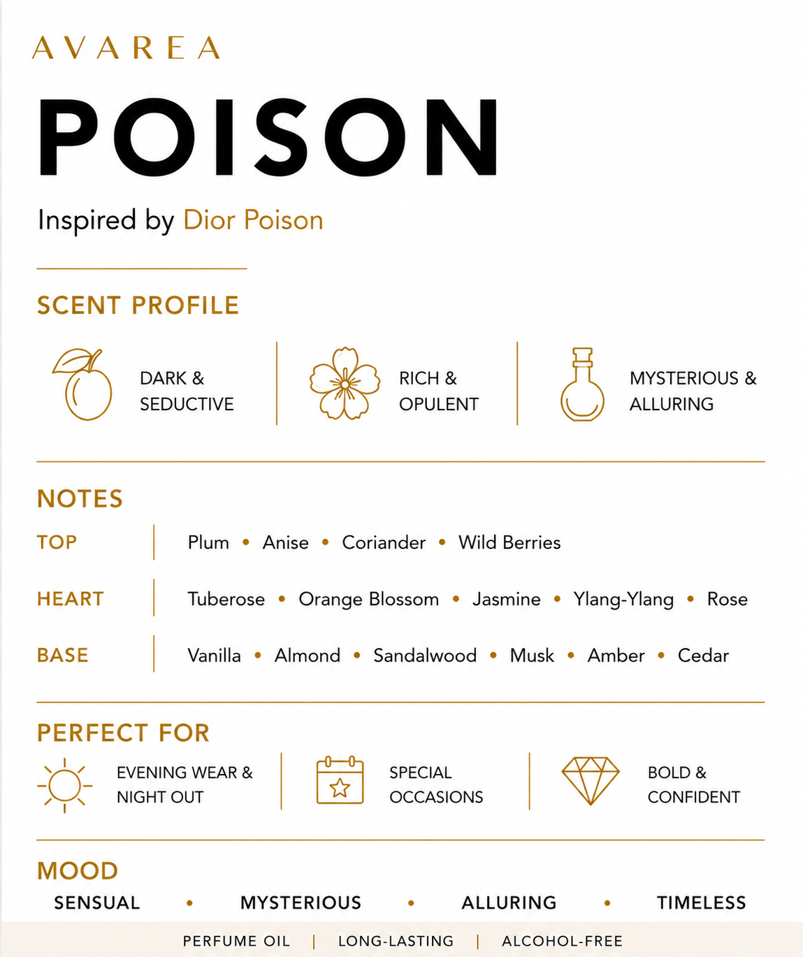 POISON Inspiration by Dior