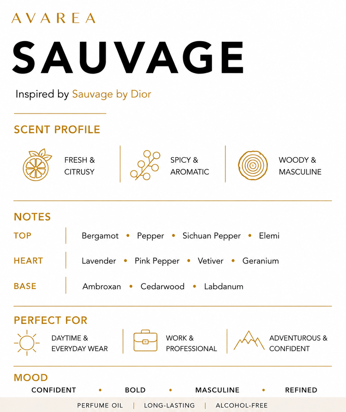 SAUVAGE PERFUME OIL inspired by Dior