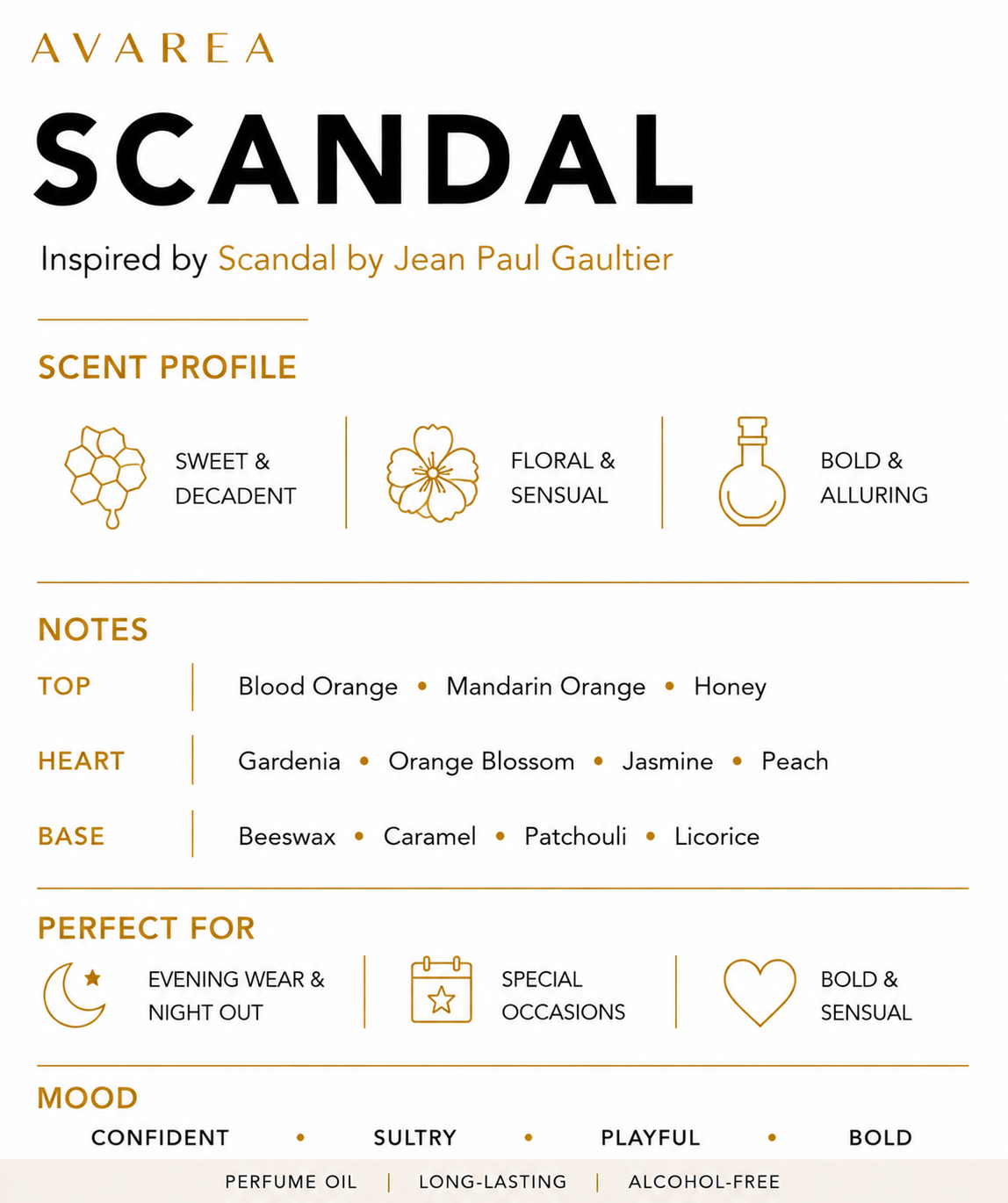 SCANDAL PERFUME OIL inspired by Jean Paul Gaultier