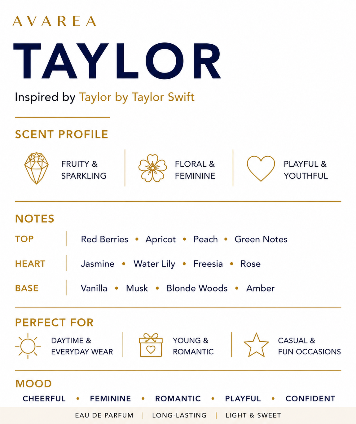 TAYLOR Inspiration