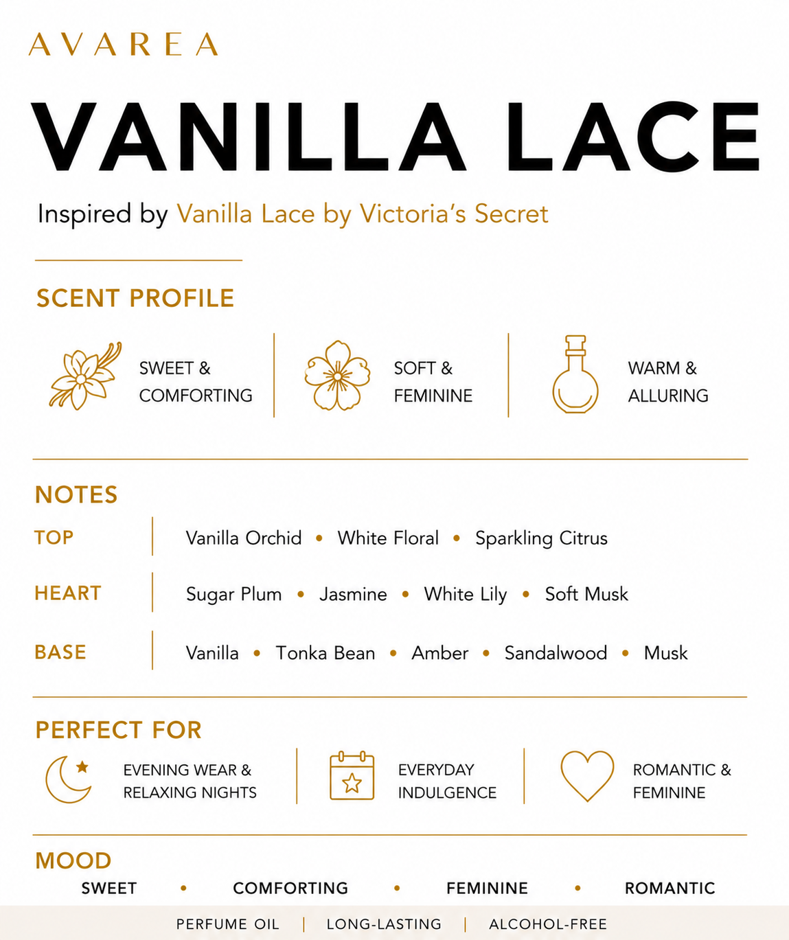 VANILLA LACE PERFUME OIL inspired by Victoria Secret