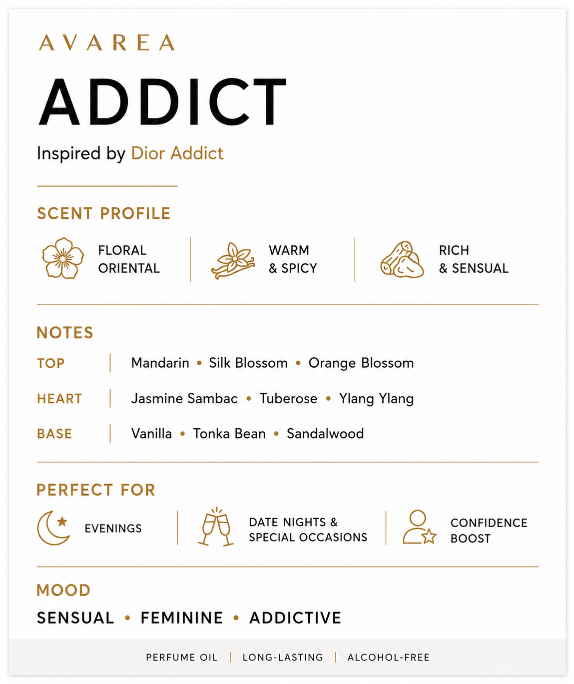 ADDICT Dior Inspiration